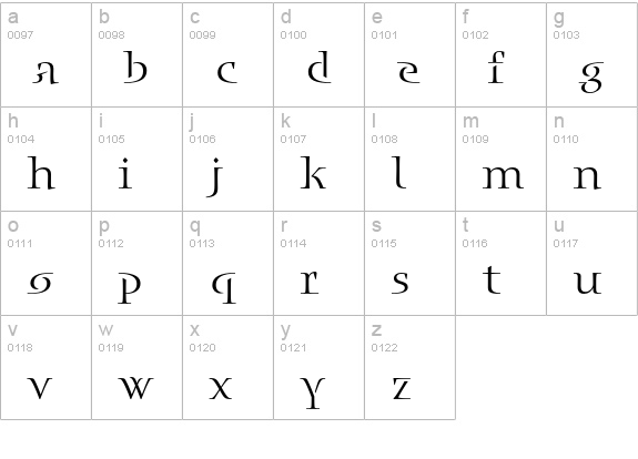 Blue Island Std lowercase a-z preview