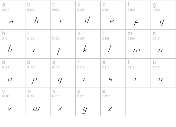 Blue July Condensed lowercase a-z preview