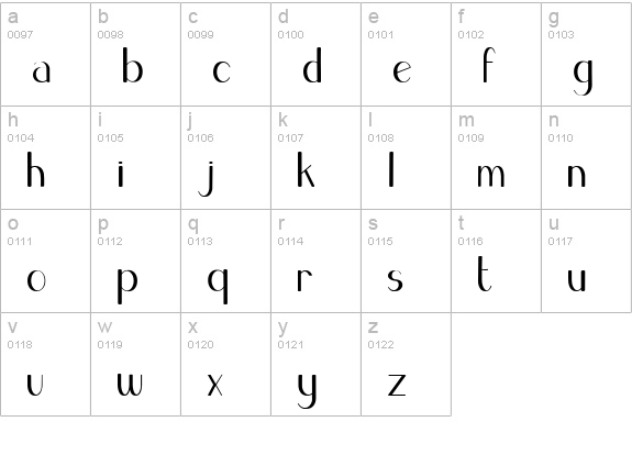 Blue Melody lowercase a-z preview