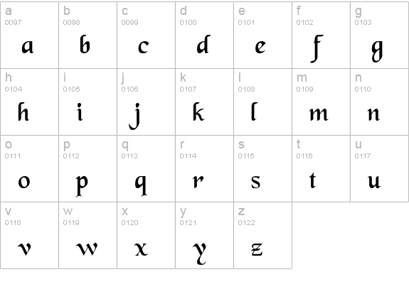 Blue Moon lowercase a-z preview
