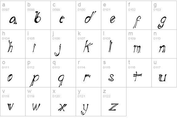 Blue Mutant Double Serif lowercase a-z preview