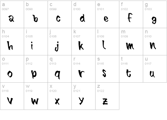 BlueBrush lowercase a-z preview