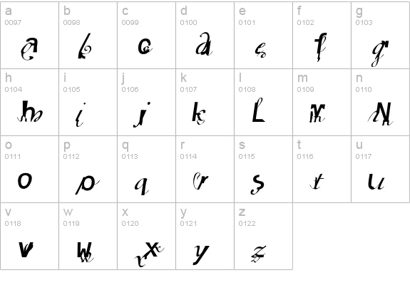 BlueEyeShadow lowercase a-z preview