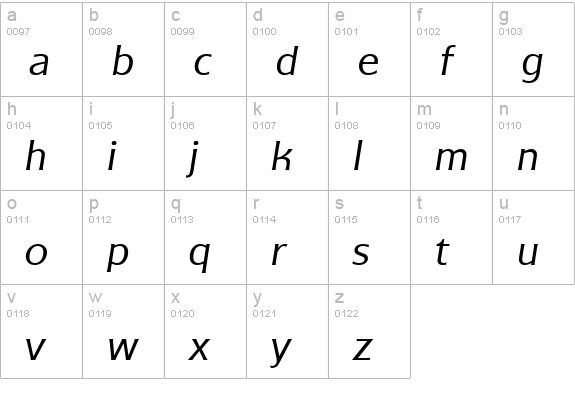 BluejackURWTLig Italic lowercase a-z preview