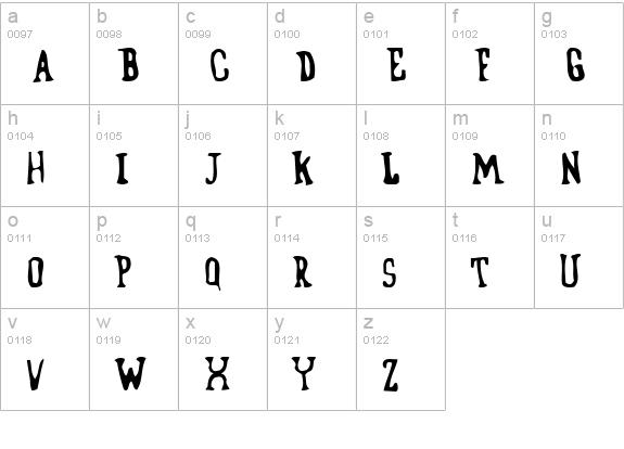 Blufunken (side A) lowercase a-z preview