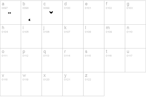 BlurExtra lowercase a-z preview