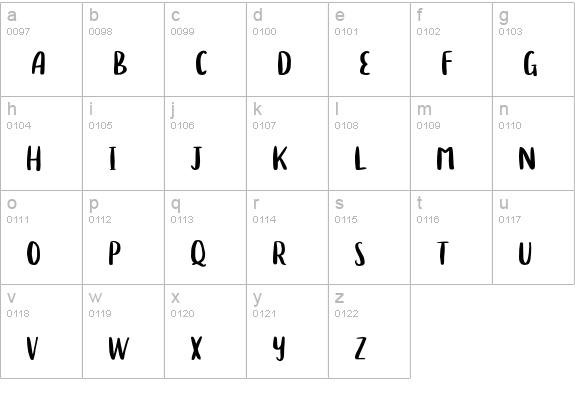 Blusty Sans lowercase a-z preview