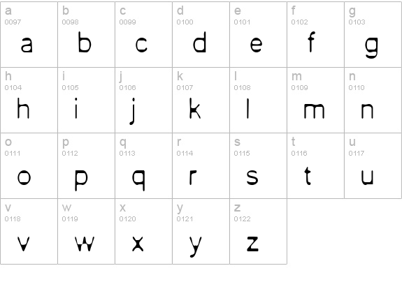 BN BoyfriEnd lowercase a-z preview