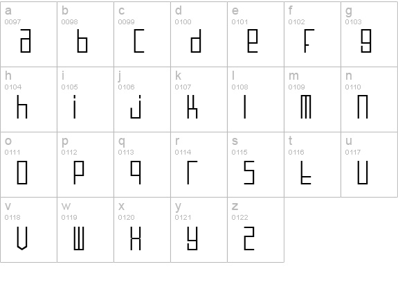 BN Defect lowercase a-z preview