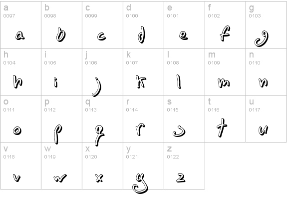 BN FontBoy 3D lowercase a-z preview