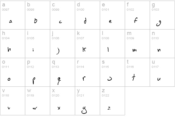 BN Handwrite lowercase a-z preview