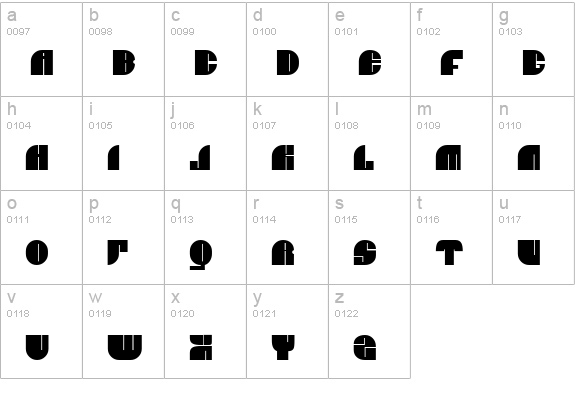 BN JNCO lowercase a-z preview