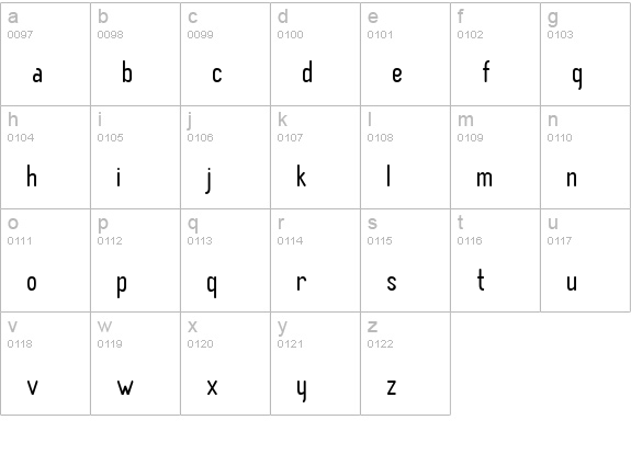 BN Pinky lowercase a-z preview