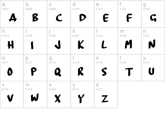 Board Marker lowercase a-z preview