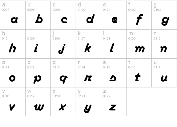 BoaScript-Regular lowercase a-z preview