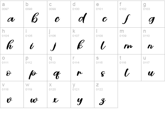 Boba lowercase a-z preview