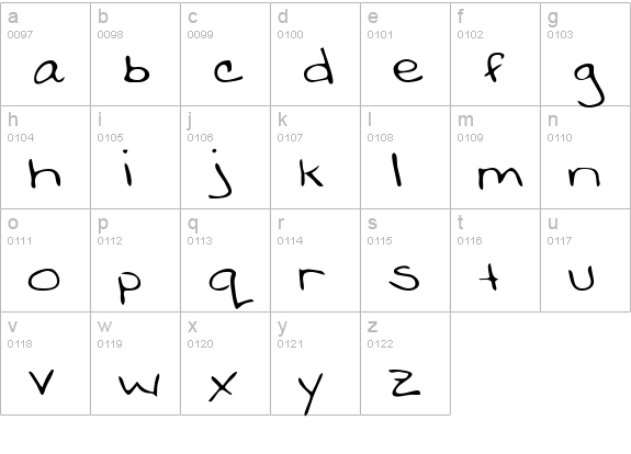 BobbiesHand lowercase a-z preview