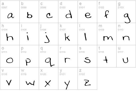 BobbiesHand Regular lowercase a-z preview