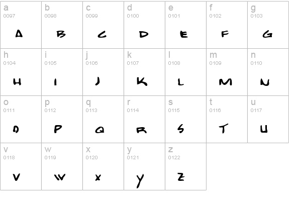 Bobcat lowercase a-z preview