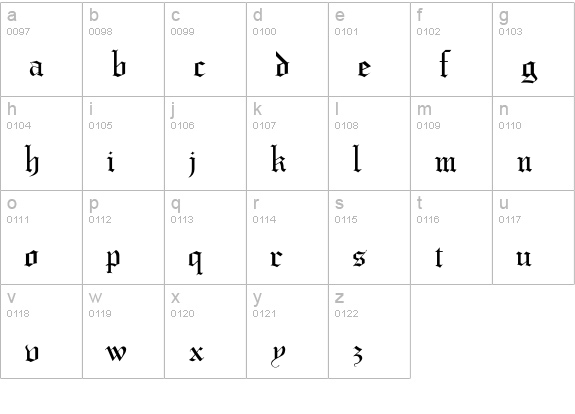 BobGothic lowercase a-z preview