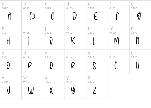Bobo lowercase a-z preview