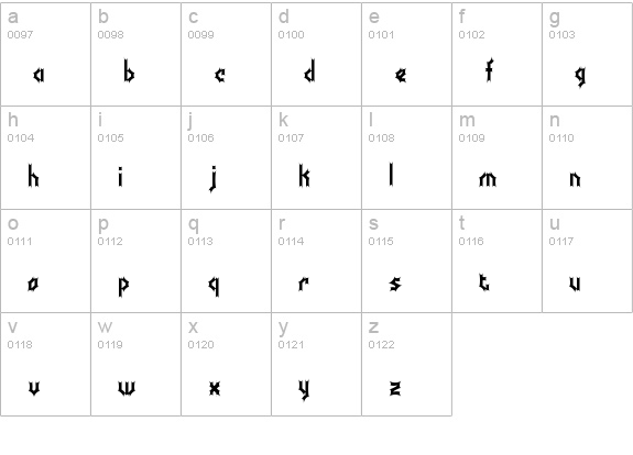 Bocuma Batty BRK lowercase a-z preview