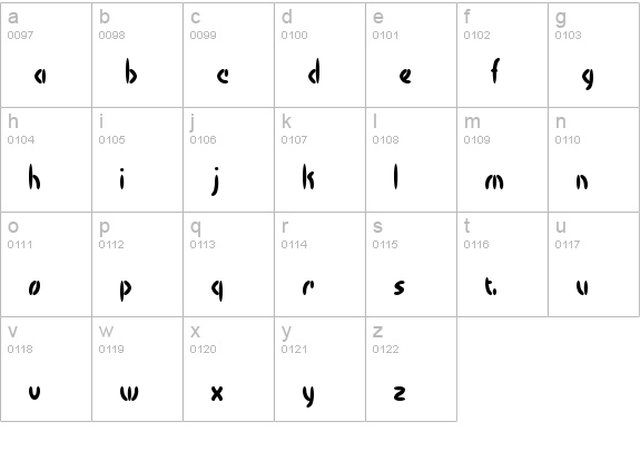 Bocuma BRK lowercase a-z preview