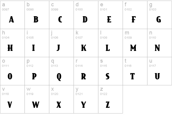 BodegaSerif-BlackSmallcaps lowercase a-z preview