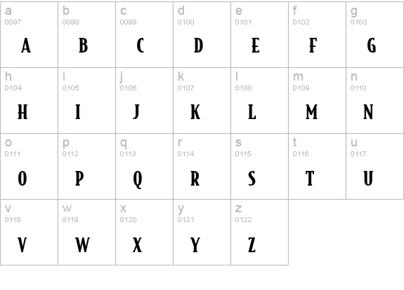 BodegaSerif-MediumSmallcaps lowercase a-z preview