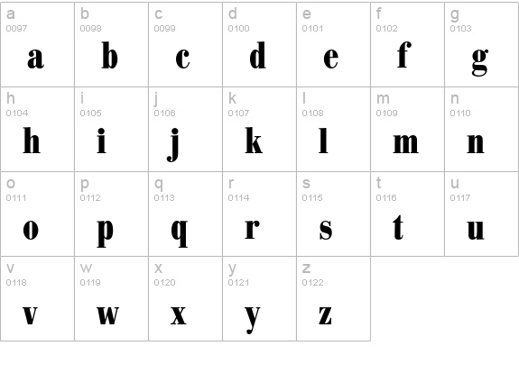 Bodoni R lowercase a-z preview