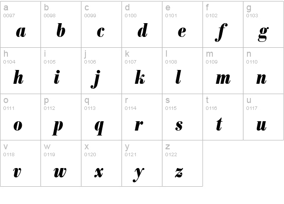 Bodoni BE Bold Condensed Italic lowercase a-z preview