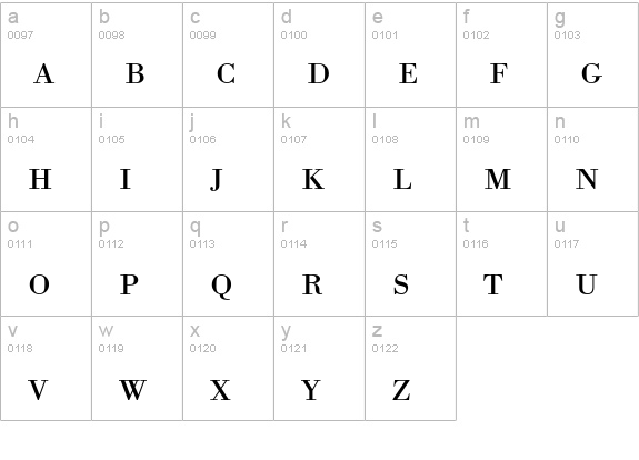 Bodoni BE Light Expert lowercase a-z preview