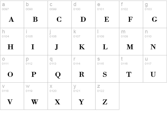 Bodoni BE Regular Small Caps & Oldstyle Figures lowercase a-z preview