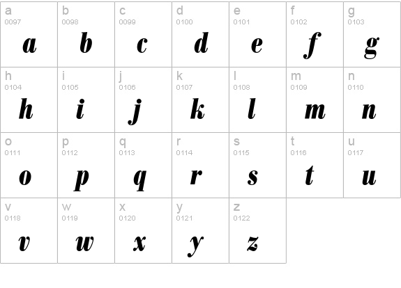 Bodoni Berthold Condensed BQ Bold Italic lowercase a-z preview