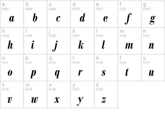 Bodoni Berthold Condensed BQ Medium Italic lowercase a-z preview