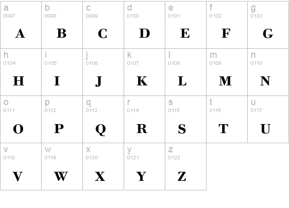 Bodoni Berthold Exp BQ Medium lowercase a-z preview