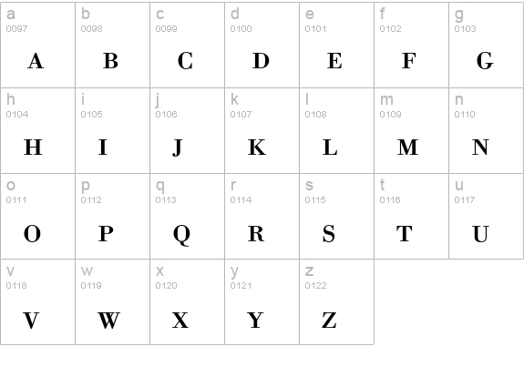 Bodoni Berthold Exp BQ Regular lowercase a-z preview