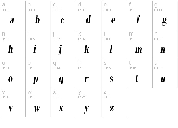 Bodoni Bold Condensed Italic lowercase a-z preview