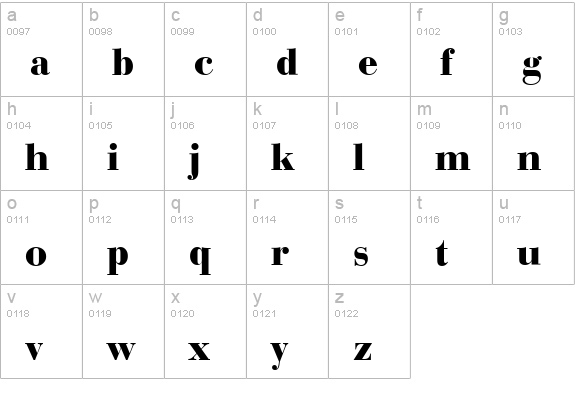 Bodoni-Display-Bold lowercase a-z preview