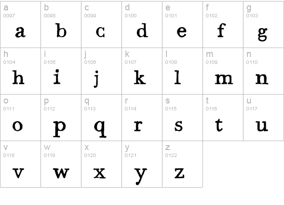 Bodoni Hand lowercase a-z preview