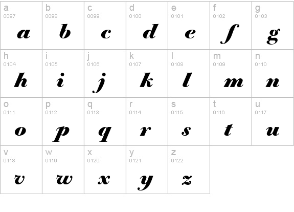 Bodoni Old Face BE Bold Italic Oldstyle Figures lowercase a-z preview