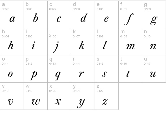 Bodoni Old Face BE Italic lowercase a-z preview
