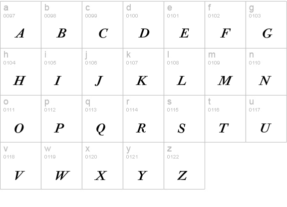 Bodoni Old Face BE ItalicSC lowercase a-z preview