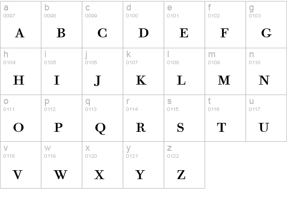 Bodoni Old Face BE Regular Small Caps & Oldstyle Figures lowercase a-z preview