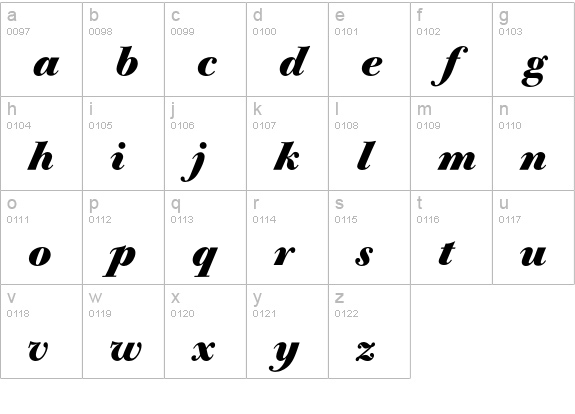 Bodoni Old Face Bold Italic lowercase a-z preview
