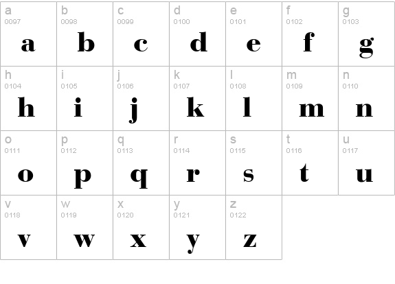 Bodoni Recut Black SSi Black lowercase a-z preview