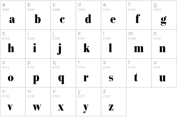 Bodoni Recut BlackCondensed SSi Normal lowercase a-z preview