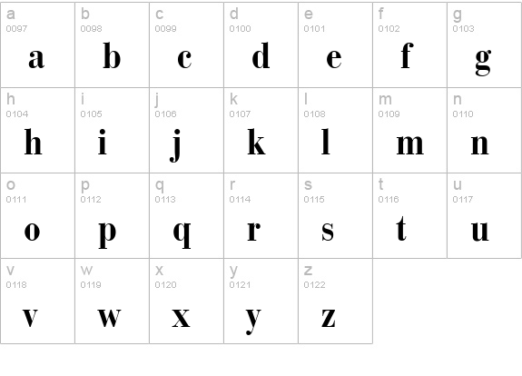 Bodoni Recut Condensed SSi Bold Condensed lowercase a-z preview