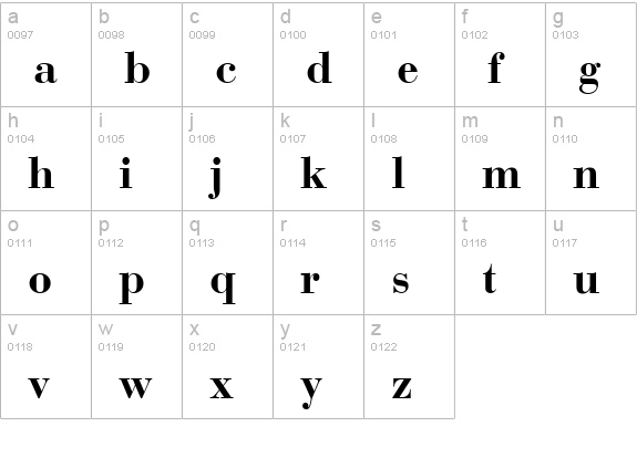 Bodoni Recut OldStyle SSi Bold lowercase a-z preview