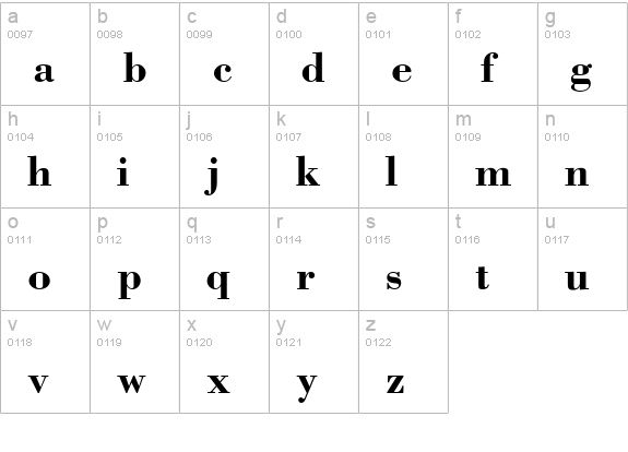 Bodoni SSi Bold lowercase a-z preview